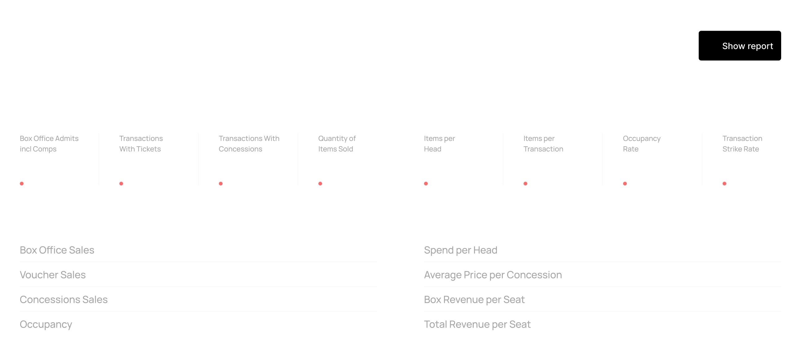 Theatre Reporting System - CineSync